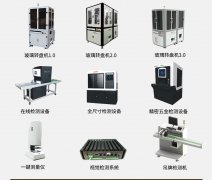 自動(dòng)化檢測設(shè)備關(guān)鍵技術(shù)圖像的獲取及處理