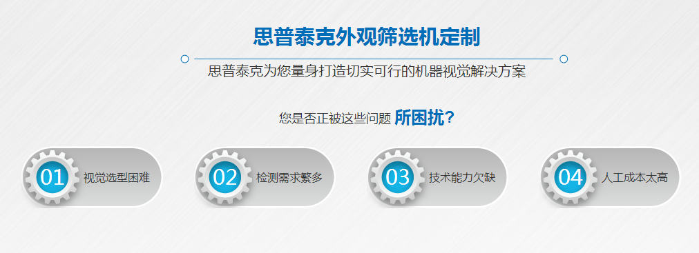 機器視覺檢測